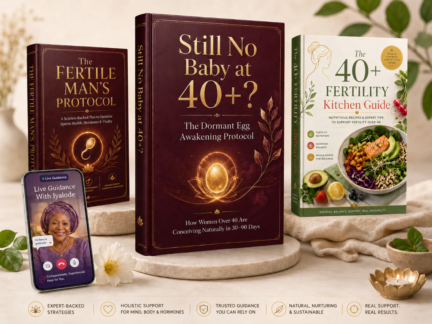 Full bundle — main guide and all 3 bonuses